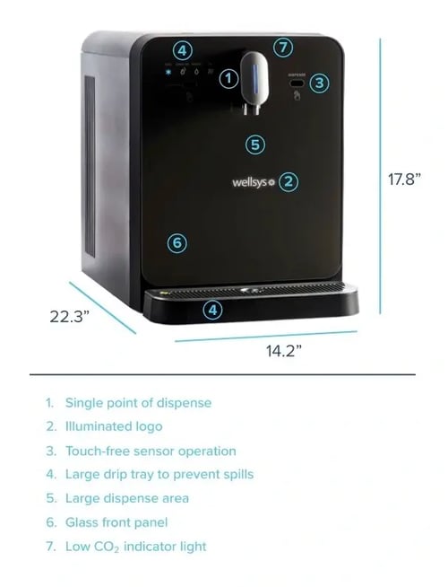 Sparkling Water Product Image